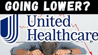 United Healthcare stock Analysis! Risks & Upside Potential| UNH