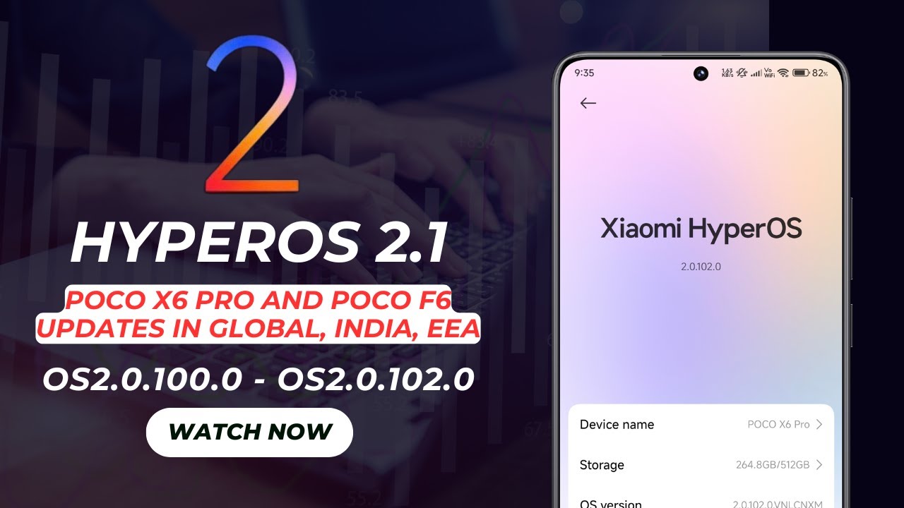 POCO X6 Pro / F6 HyperOS 2.1 OS2.0.100.0 - OS2.0.102.0 updates in Global, EEA and India