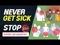 Stop Chronic Inflammation and Avoid Disease - Learn How