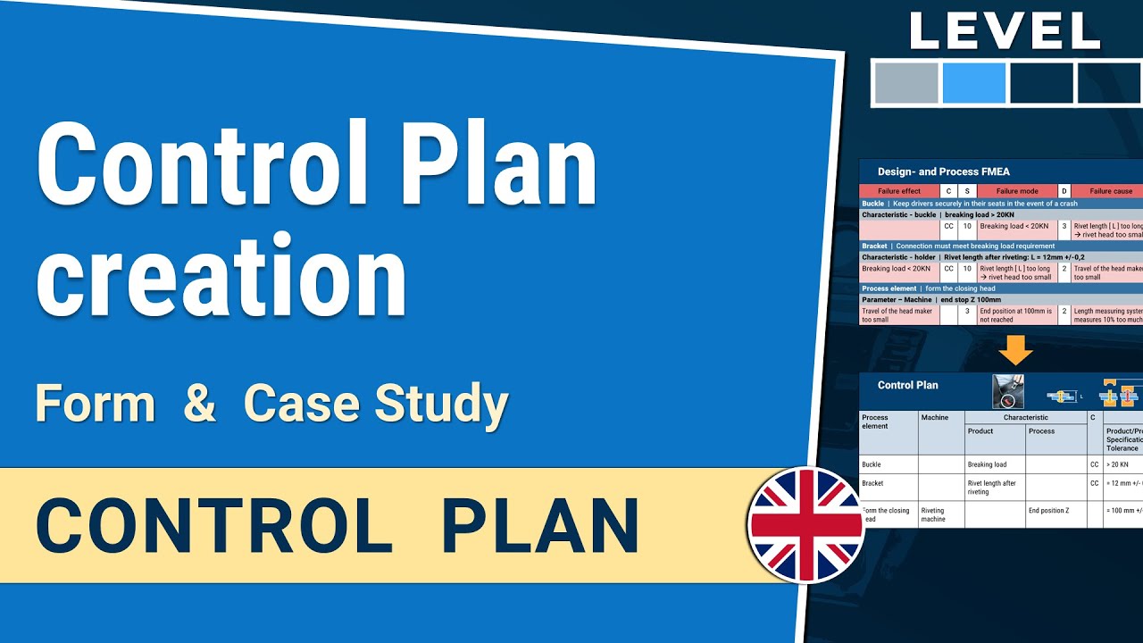 Control Plan creation | Control Plan 1-1.1| IHDE Academy - YouTube