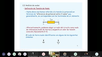 Análisis Nodal en Corriente Alterna   Clase 1