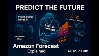 Amazon Forecast Explained | Predict Demand & Sales with AWS AI