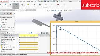 How to calculate linear actuator /motor torque in Solidworks