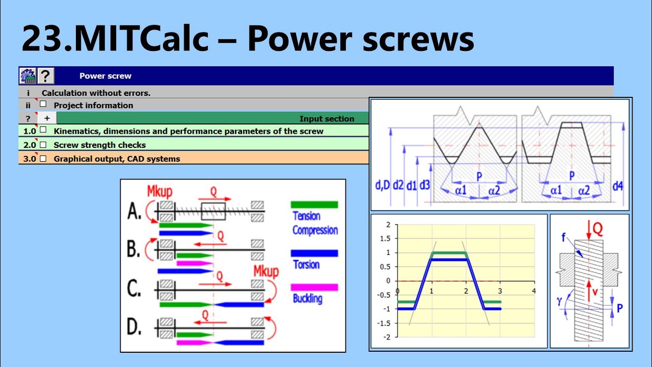 Power Screw Calculation and Design (MITCalc23) YouTube