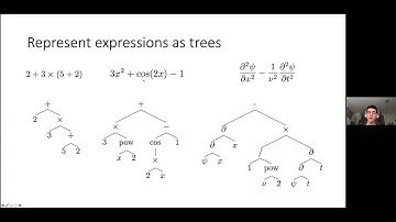 Guillaume Lample: Deep Learning for Symbolic Mathematics
