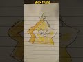 blocs fruits edit #bloxfruits #edit