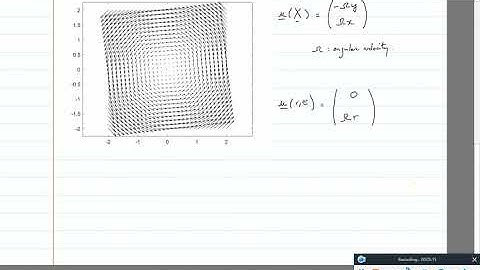 I 4 a b velocityfield streamlines