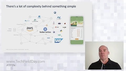 Secure Your Applications Across Networks and Cloud | Cisco AppDynamics & ThousandEyes Integration