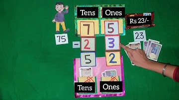 Learn subtraction of two numbers  with the help of currency notes in English
