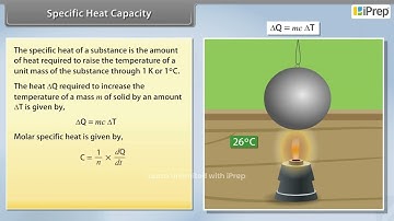 Specific Heat Capacity | Thermodynamics | Physics | Class11th | iPrep