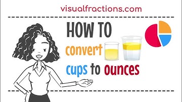 Converting Cups (c) to Fluid Ounces (fl oz): A Step-by-Step Tutorial #cups #fluidounces #conversion