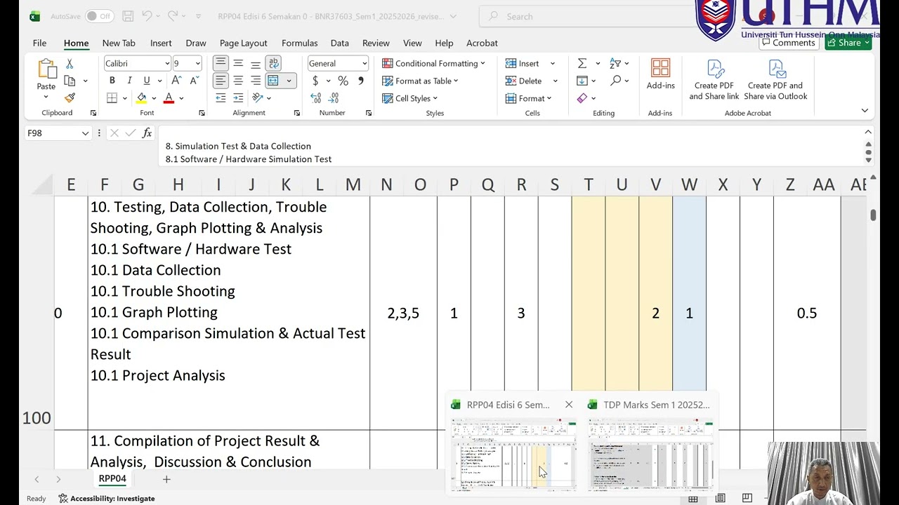 2026 TDP Testing Data Collection Troubleshooting Graph Plotting Analysis