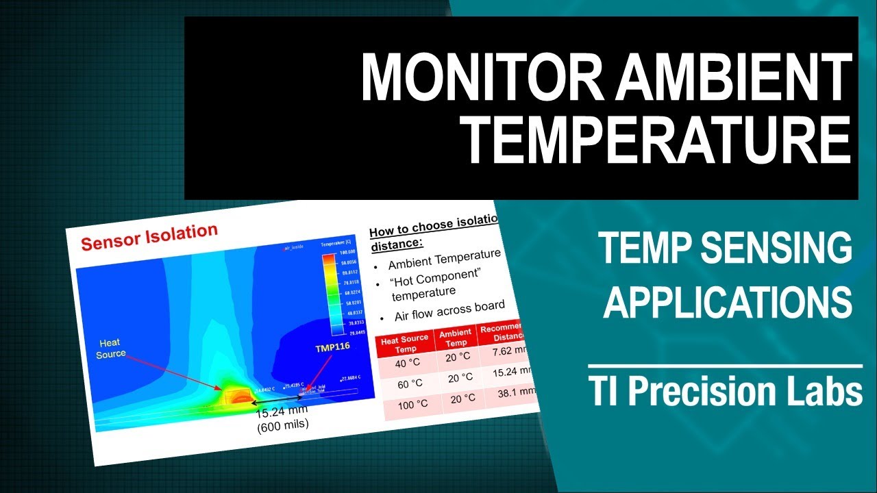 What is Ambient Temperature?