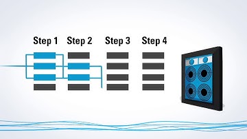 Roxtec Transit Designer™