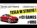 Tsla w strefie popytowej  cigames vrg  analiza techniczna