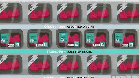 Traceability is a Supply Chain Decision, Part 3