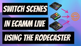 Automate Webinar Controls with One Button: Ecamm Live & Stream Deck Guide
