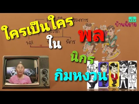 รู้ก่อนฟัง  ep.1 :ใครเป็นใคร?ใน พล นิกร กิมหงวน | ถูกต้องมากที่สุดนิกร แปลว่าข้อมูลที่เกี่ยวข้อง