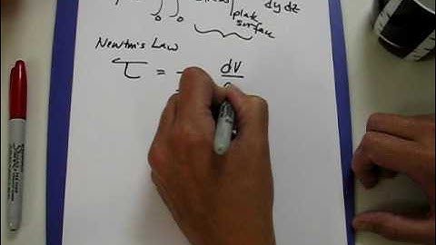 Fluid Force on a Surface:  Part 1 (scalar version)