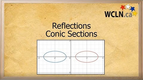 WCLN - Math - Conic Sections & Reflections