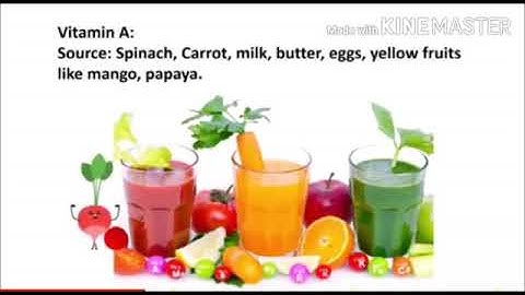 Class 4  Science Chapter 7 Part3