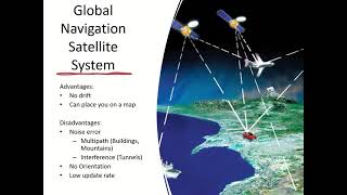 Vehicle Localization Systems Based On Sensor Fusion
