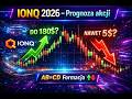 📈 IonQ - Analiza z KULI | Prognoza wzrostów i spadków akcji 2026