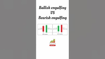 Bullish engulfing vs Bearish engulfing candlestick #stockmarket #shorts #vrial #video
