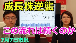 2022年7月7日【成長株逆襲　この流れは続くのか】（市況放送【毎日配信】）