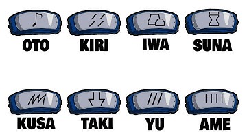 Every Ninja Village in Naruto Ranked and Explained in 21 minutes