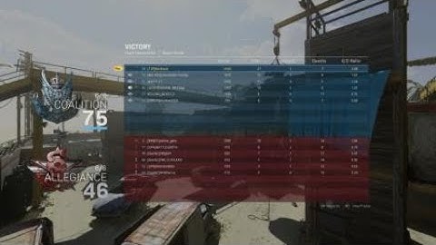 MP5 AND M4 OVERKILL CLASS SET UP IS TOO NASTY!!