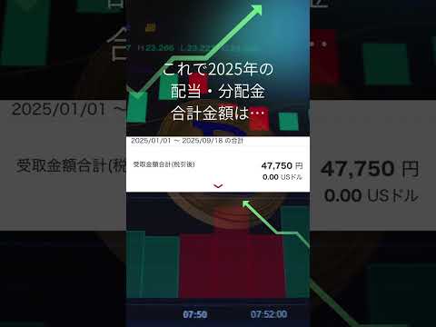 【2865】グローバルＸ NASDAQ100・カバード・コール ETFから分配金が入りました #投資 #配当金 #株主優待