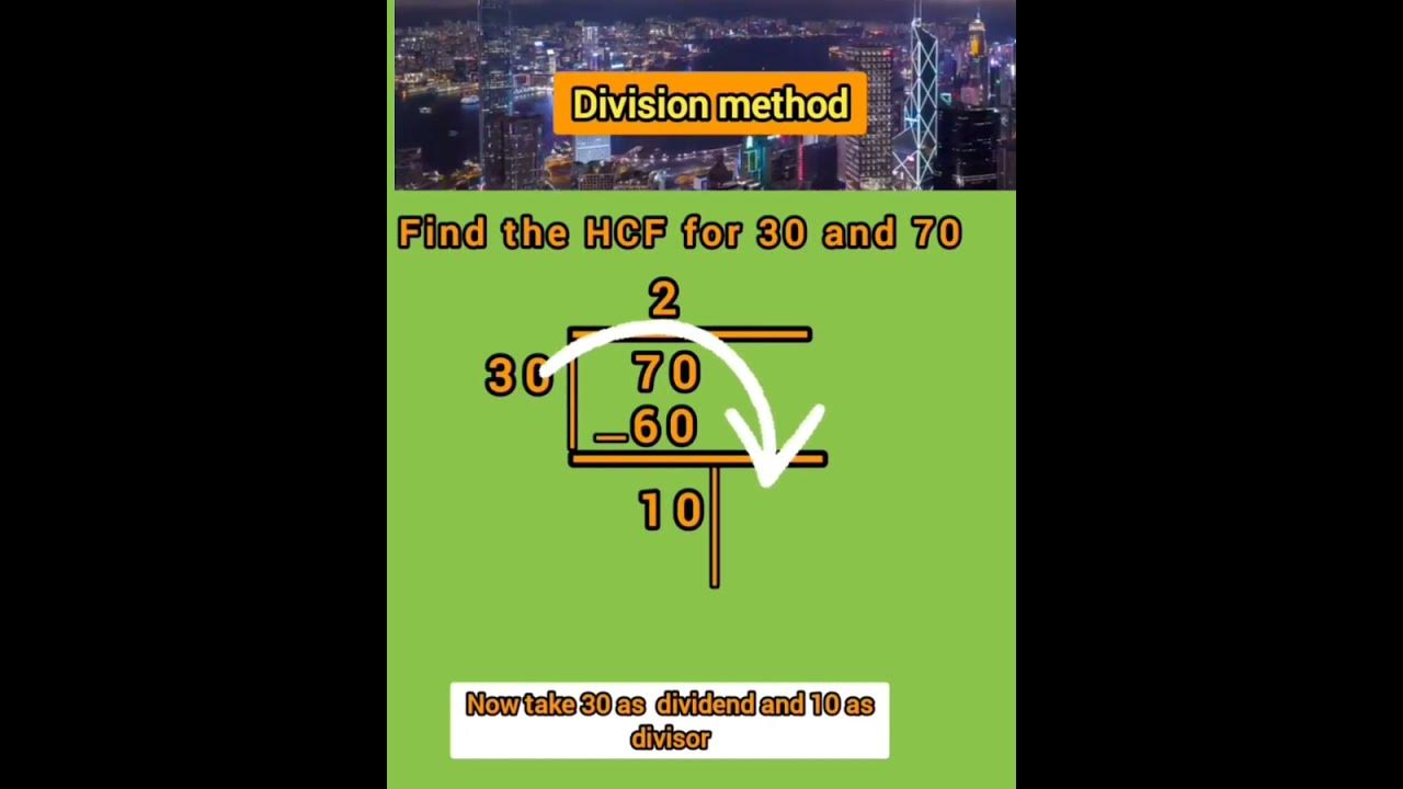 hcf-long-division-method-youtube