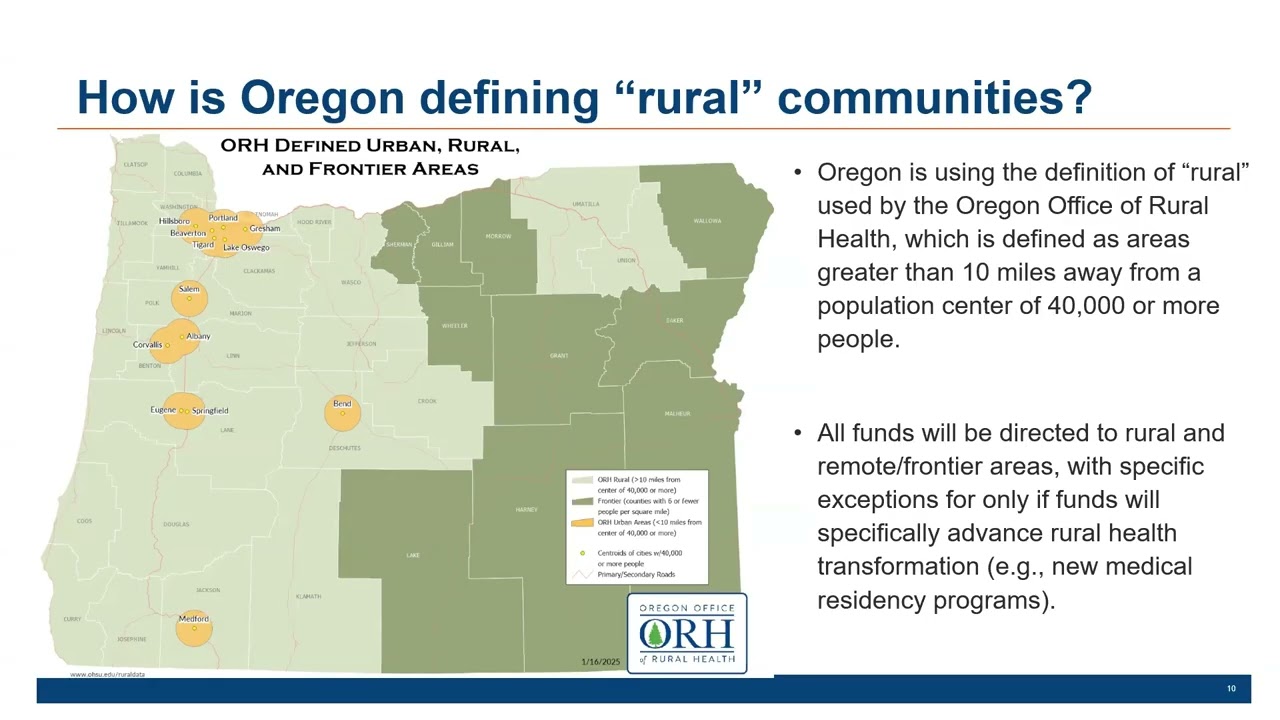 RHTP Webinar Session 1 - 2/24/26