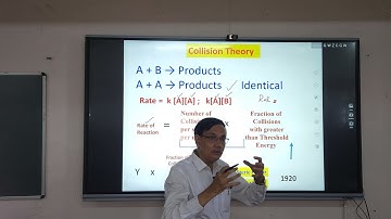 Collision Theory by Prof. Kallol K. Ghosh, M.Sc. I Sem, Paper-III, Unit -IV