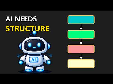 Best Software Architecture in the Age of AI?