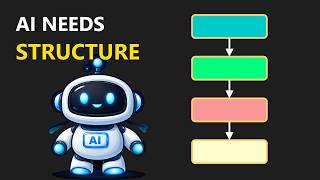 Best Software Architecture In The Age Of Ai?