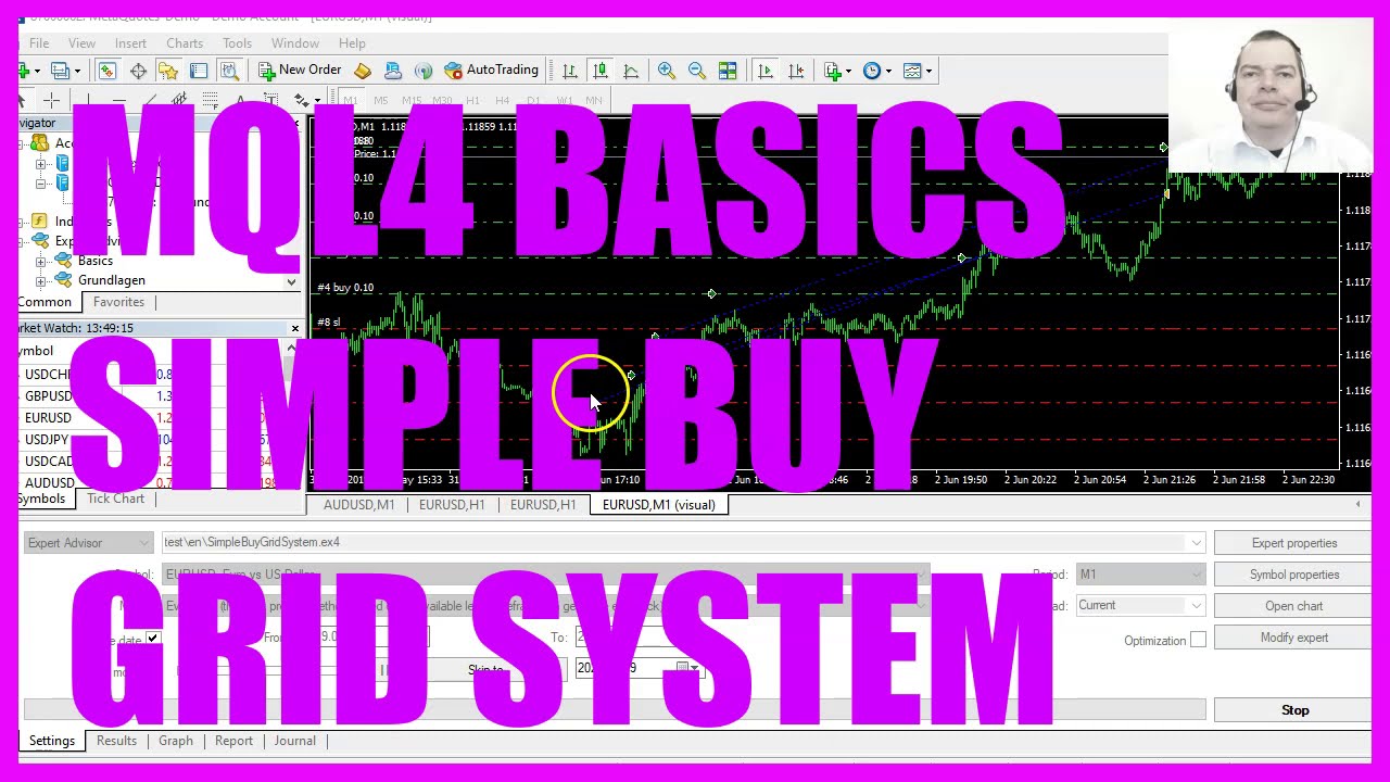 MQL4 TUTORIAL BASICS - 103 SIMPLE BUY GRID SYSTEM
