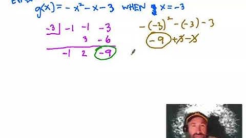 Synthetic substitution for evaluating polynomials