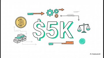 Hash Paper Pool Service for Bitcoin Network byLAEV & Satoshi Nakamoto. El futuro de la red bitcoin