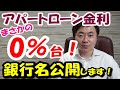 サラリーマン大家、これまで一番低かった金利は?そしてその銀行とは?【不動産投資】