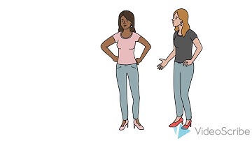 Memory Strategies for Multiple Sclerosis