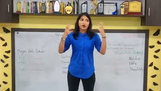 Improvement through Positive Coaching | TM Akshita - Level 4 Project 1