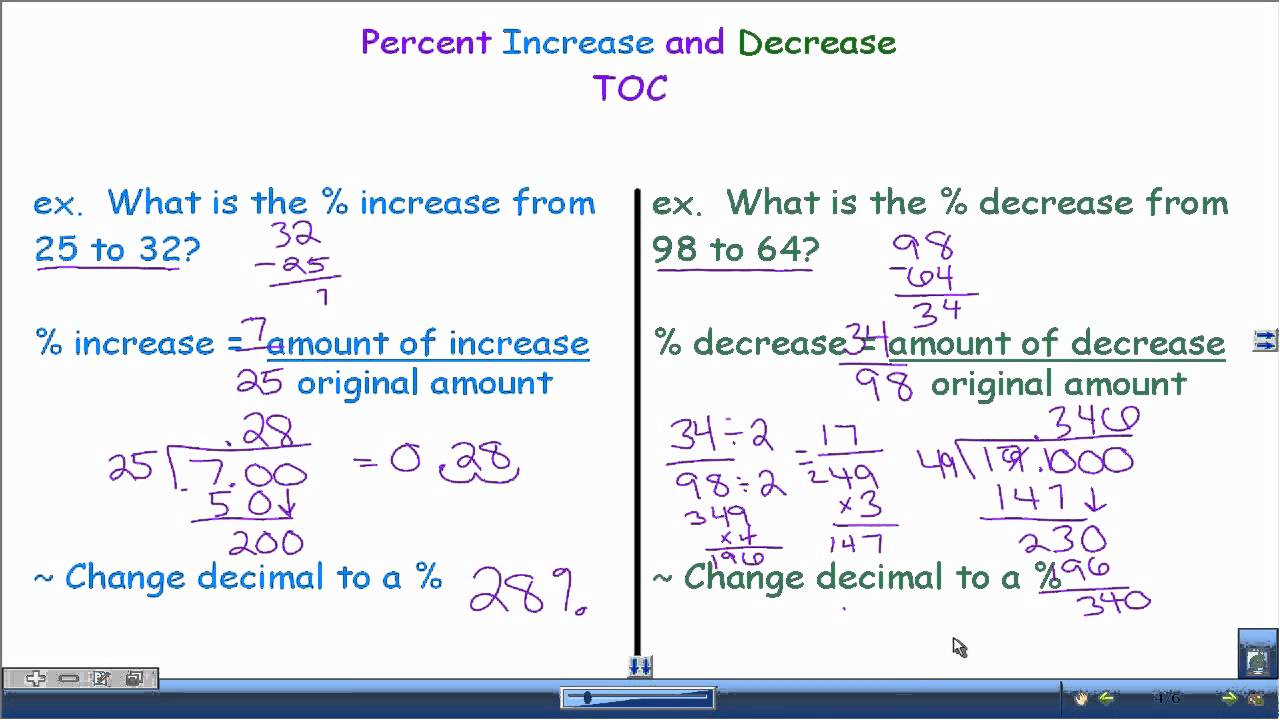 Percent Increase and Percent Decrease (with videos, worksheets