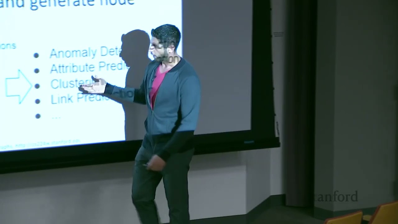 CS224W--Lecture 7 Graph Representation Learning(2018)