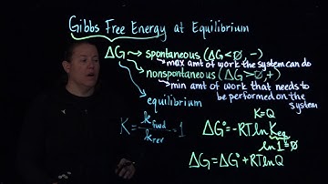 Gibbs Free Energy at Equilibrium