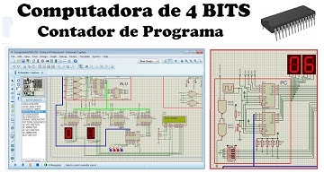 Computadora de 4 Bits - Capítulo 3: Contrador de Programa