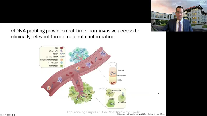 "Liquid Biopsy: The Key to Unlocking a New Era of Precision Oncology" by Jacob Berchuck, MD