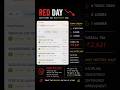 Red day, No excuses #TradingJourney #StockMarket #Discipline #TraderMindset #LearningEveryday
