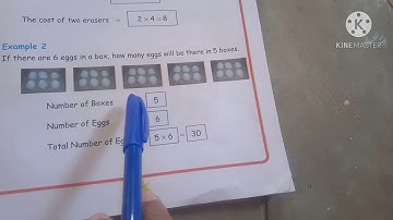 Dr VM school III std Maths -Number operation in daily life situation